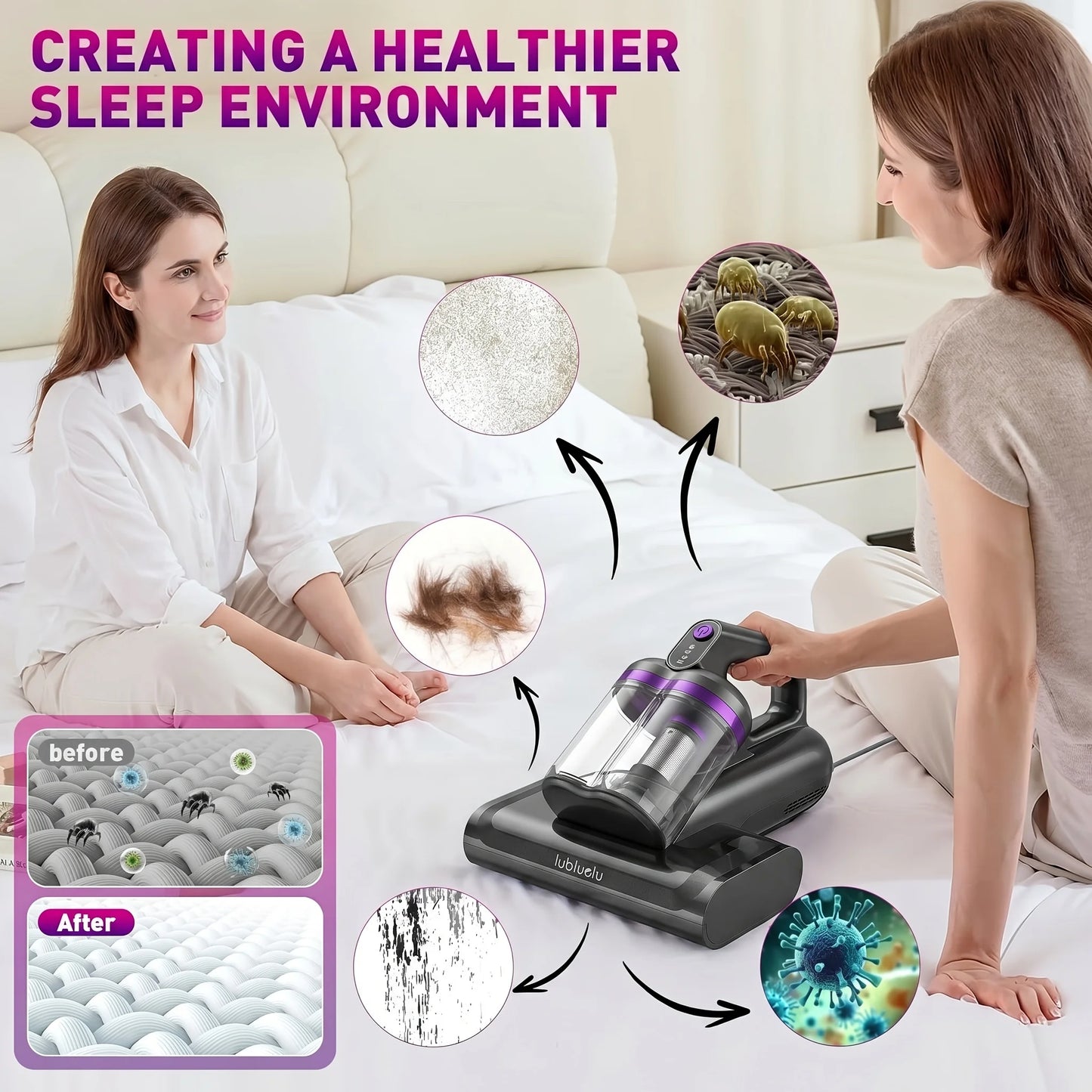 Lubluelu CM208 Handheld Bed Vacuum Cleaner Mattress Dust Mite Remover 15Kpa Powerful Portable Vacuums for Home Sofa Bed Couch