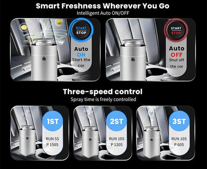 Smart Car Aromatherapy Diffuser AI Auto Sensing Start Stop Spray Quick Odor Eliminator Long Lasting Fragrance Home Car Use