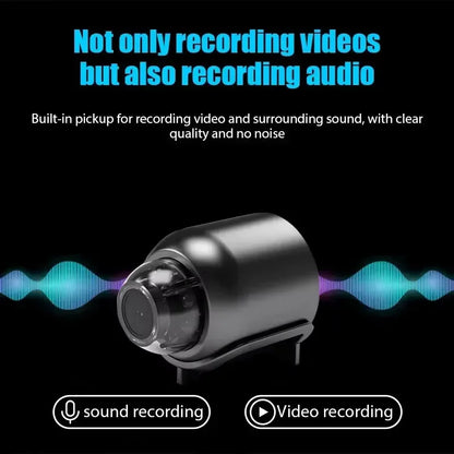 1080P Mini Camera Wireless Surveillance Security Video Cam Night Vision Motion Detect Camcorder Cam Monitor Smart Home 2026 New