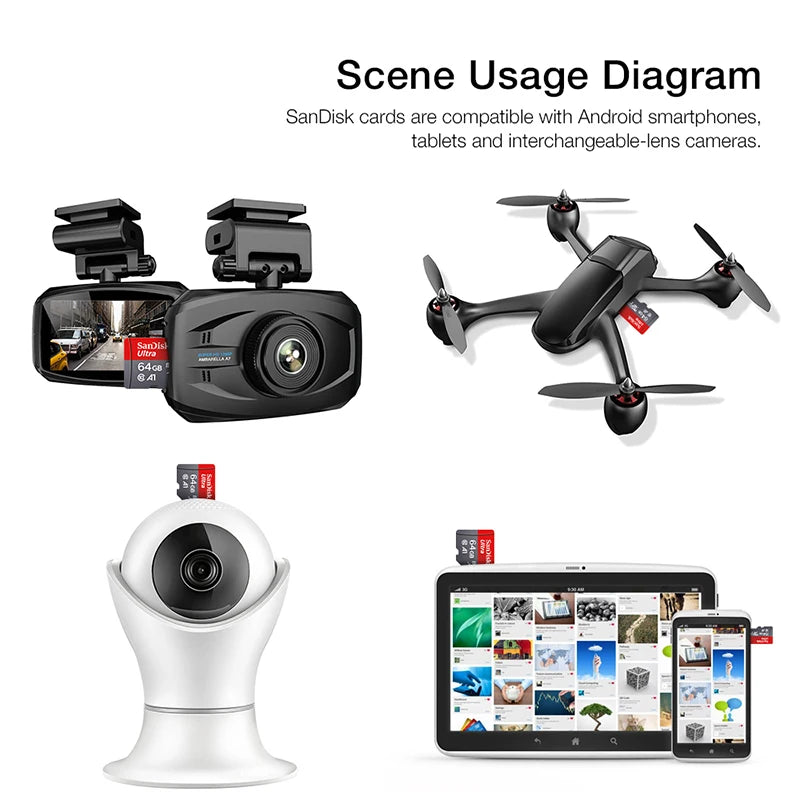 100% Original SanDisk Memory Card 256GB 128GB 64GB 32GB A1 Micro SD Card Class 10 UHS-1 TF Flash Card for Samrtphone/PC