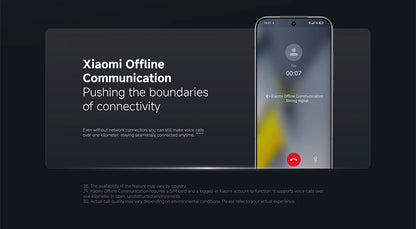 Global Version POCO F8 Pro Massive 6,210 mAh (typical) Battery 6.59" 120Hz POCO HyperRGB AMOLED Display 50MP Triple Camera with OIS