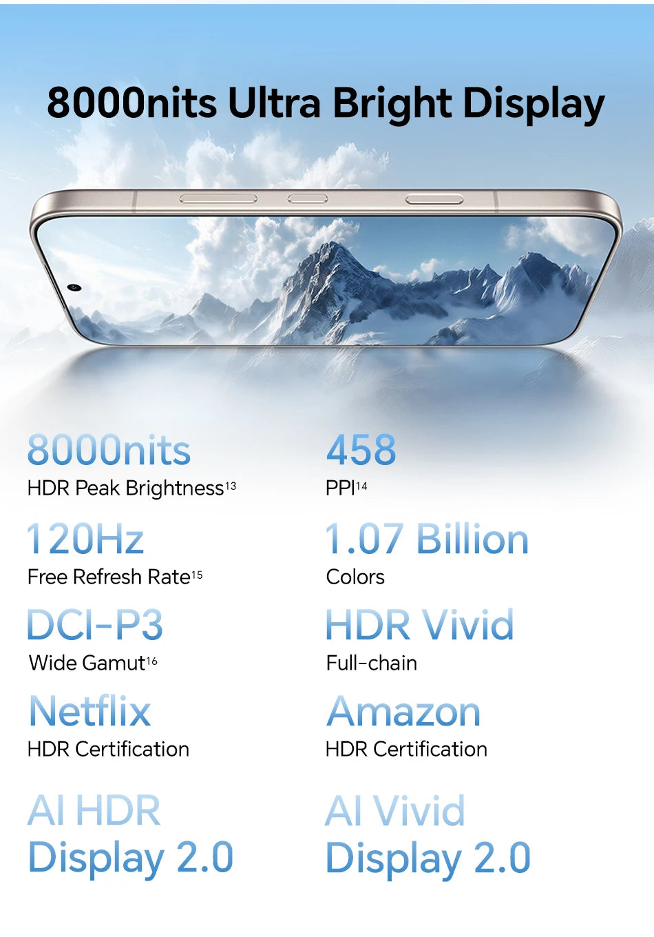 HONOR 600 Pro 5G Smartphone Snapdragon 8 Elite 200MP AI Ultra Night 6400mAh 80W Supercharge 50W Wireless 6.57"AMOLED AI Button