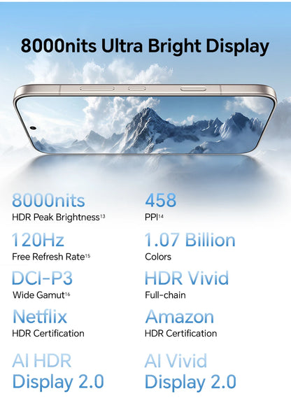 HONOR 600 Pro 5G Smartphone Snapdragon 8 Elite 200MP AI Ultra Night 6400mAh 80W Supercharge 50W Wireless 6.57"AMOLED AI Button
