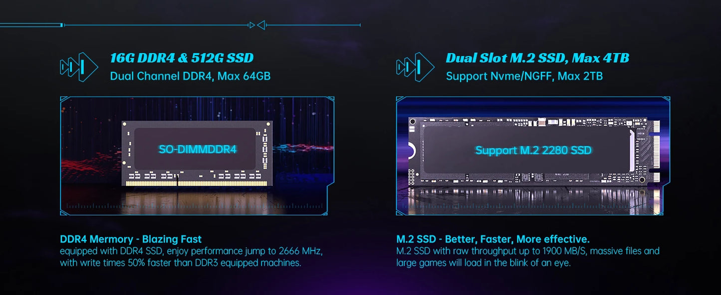AMR5 Mini PC AMD Ryzen 7 5700U 16GB DDR4 512GB SSD Desktop Computer,WiFi6/BT5.2, 4K UHD, RGB Lights 3 Adjustable Mode Gaming PC