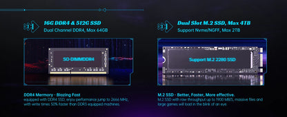 AMR5 Mini PC AMD Ryzen 7 5700U 16GB DDR4 512GB SSD Desktop Computer,WiFi6/BT5.2, 4K UHD, RGB Lights 3 Adjustable Mode Gaming PC