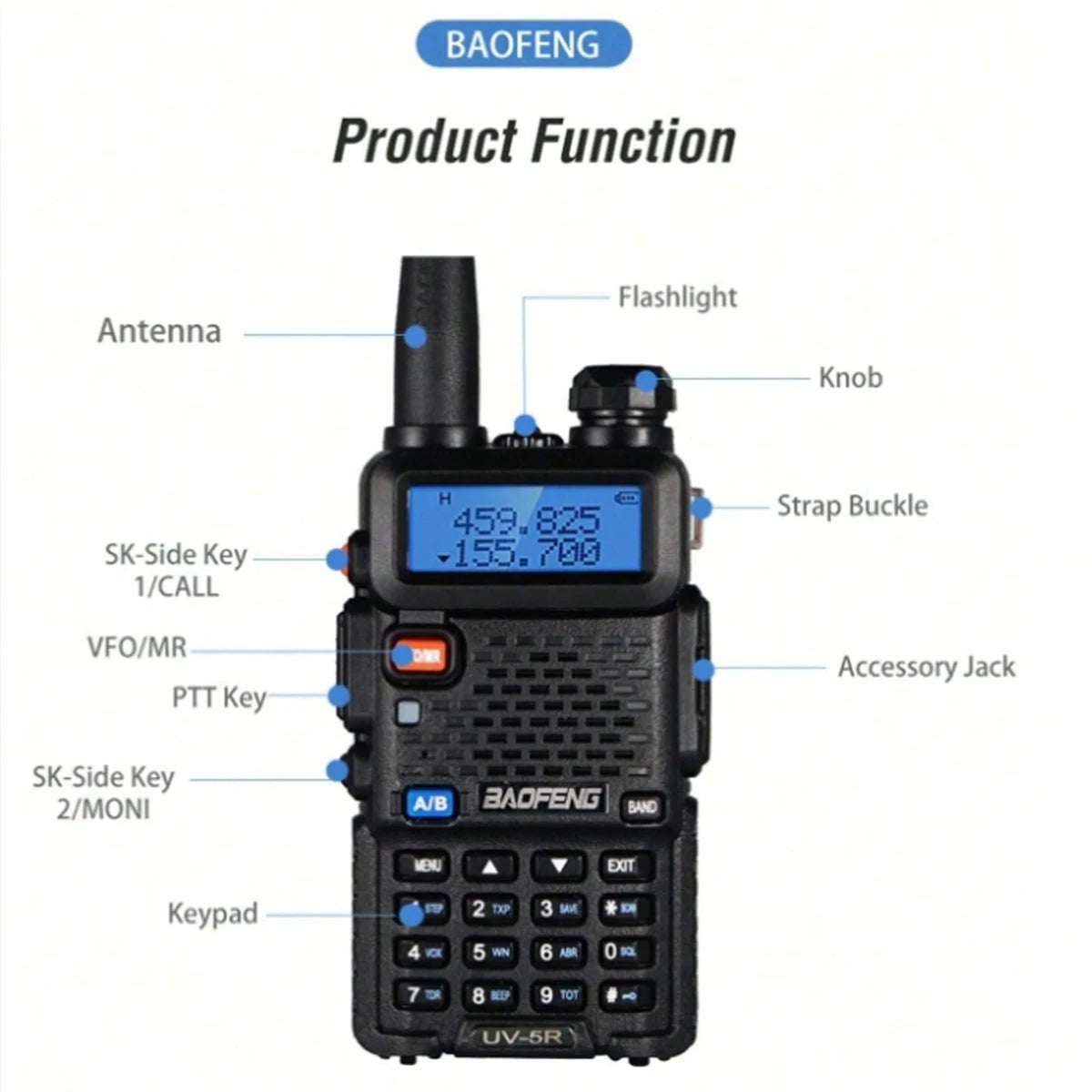 Baofeng UV-5R USB Lange Afstand Dual Band Ham Amateur Met Vhf Uhf Fm CB 128CH 2200mAh Portable Handheld Long Range Two Way Radio