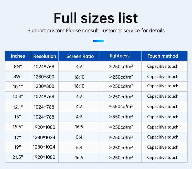 15-23.8 Inch Industrial Touch Screen Panel Pc Aluminum Case Embedded Front Ip65 All In One Industrial Panel Pc