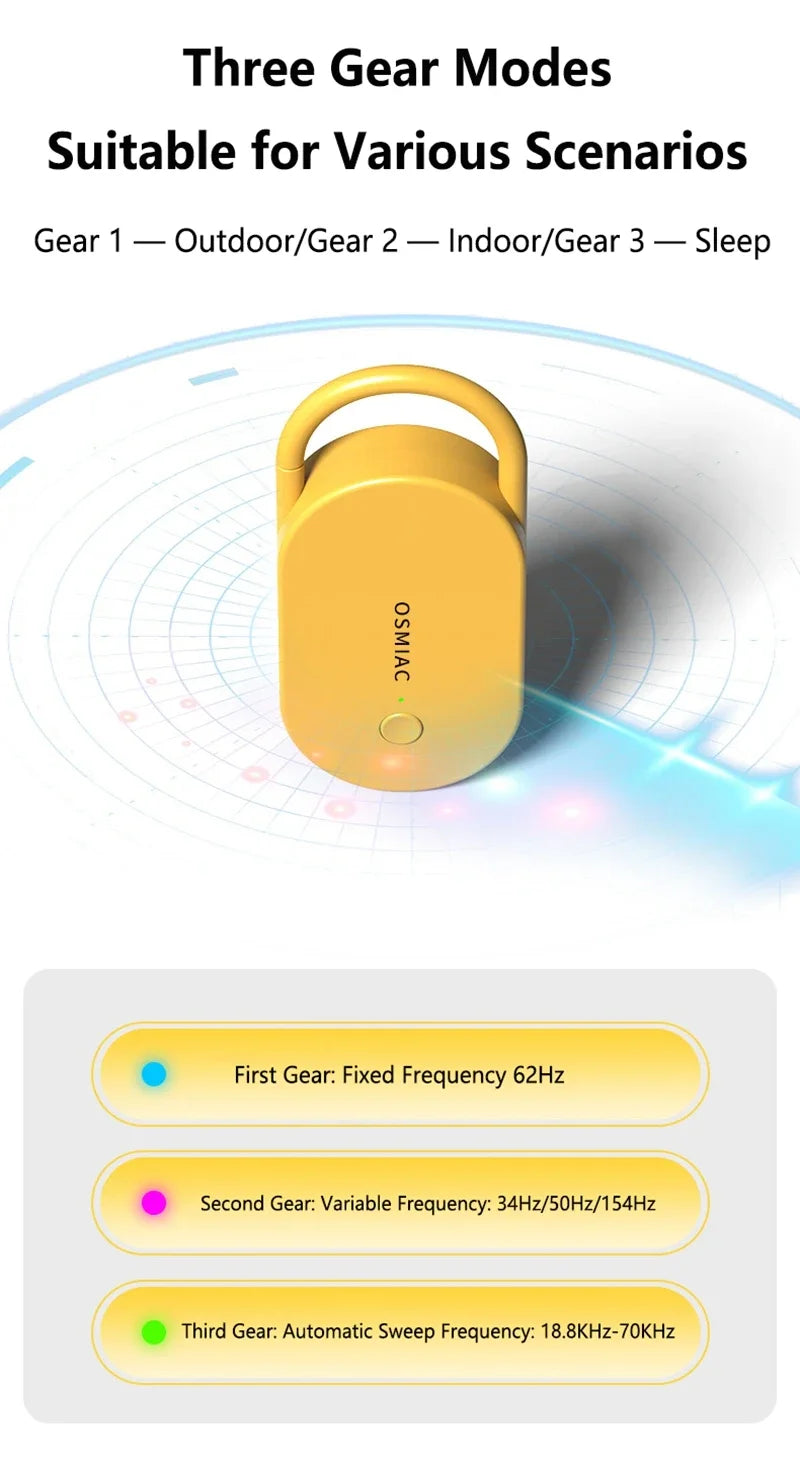 Car Ultrasonic Repeller Rechargeable Mosquito Mouse Rat Deterrent Anti Pest Control Lock Head For Home Vehicle Camping Hot New