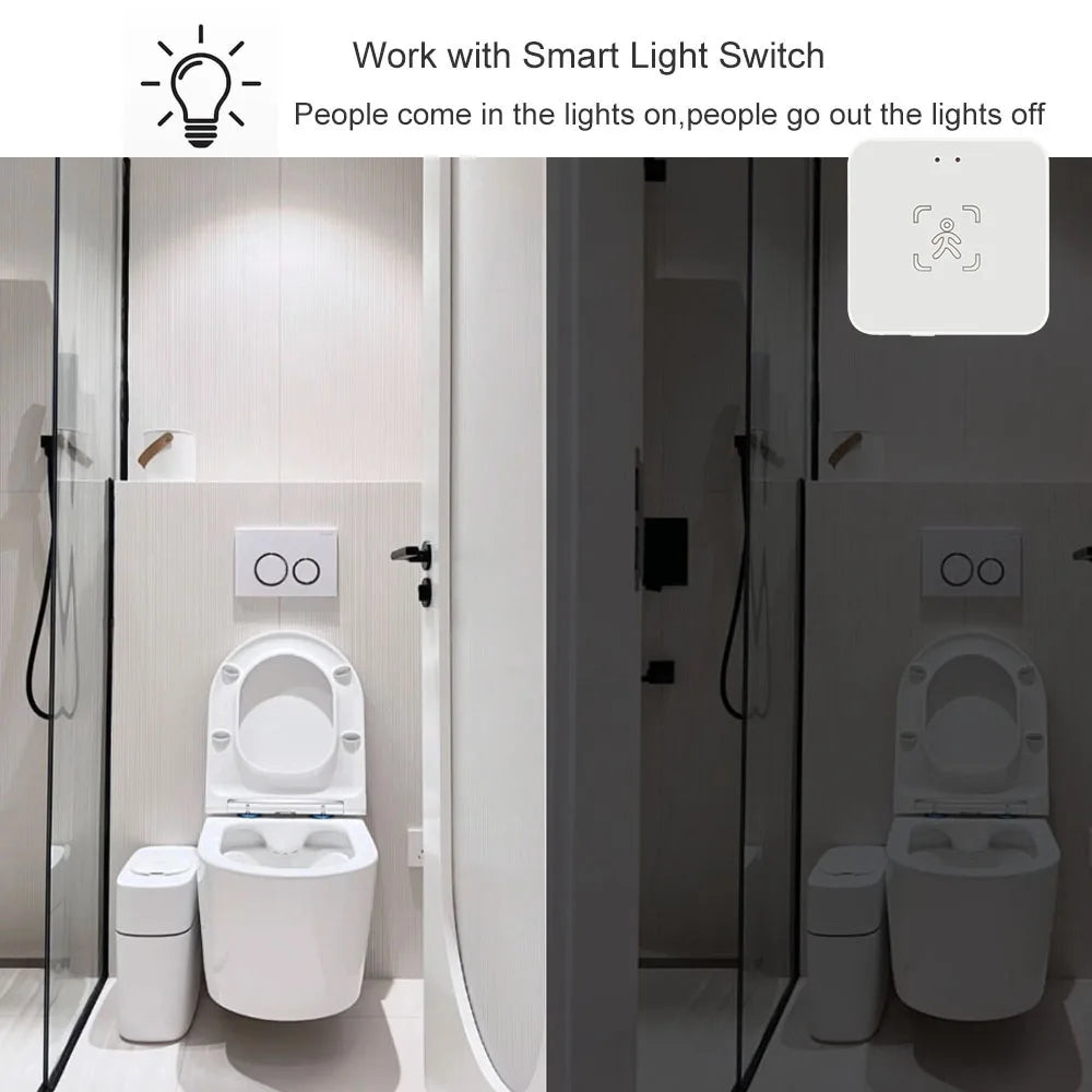 Tuya Zigbee/WiFi Smart Human Presence Sensor 24Ghz MmWave Radar Detection Luminance/Distance Support Home Assistant