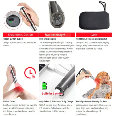 5 Wavelengths Red Light Near Infrared Therapy 940nm, Deep Tissue Pain Relief Physical Treatment for Arthritis Sciatica