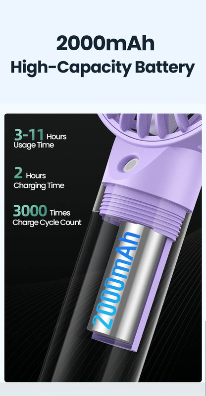 TOPK mini nešiojamas ventiliatorius su vandens dulksna, 2000 mAh talpos ir drėkinimo funkcija, skirtas vasaros asmeniniam elektriniam ventiliatoriui, USB ventiliatoriai kambariui