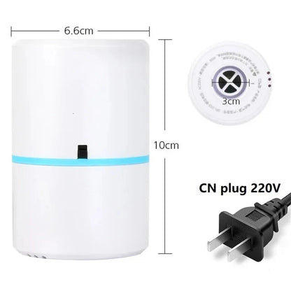Vacuum Bag Electric Pump Compression Bag Pump Mini Vacuum Sealing Machine Travel Space Saving Clothing and Food Organizers