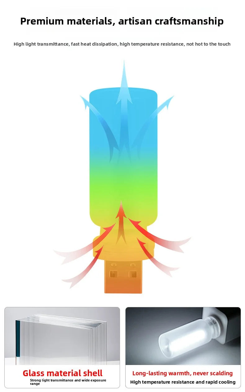 New USB Led Flash Candles Light Bulb Car Interior Decoration Light Car Ambient Lamp Night Frosted Light for Home Car Decoration
