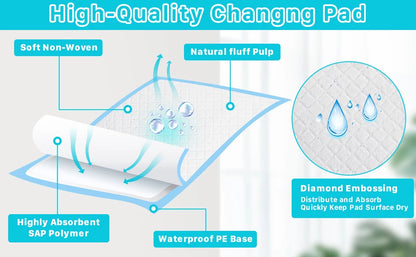 20-100Pcs Disposable Changing Pad High Absorbent Diaper Changing Pads Waterproof Leak Proof Baby Disposable Underpads for Baby