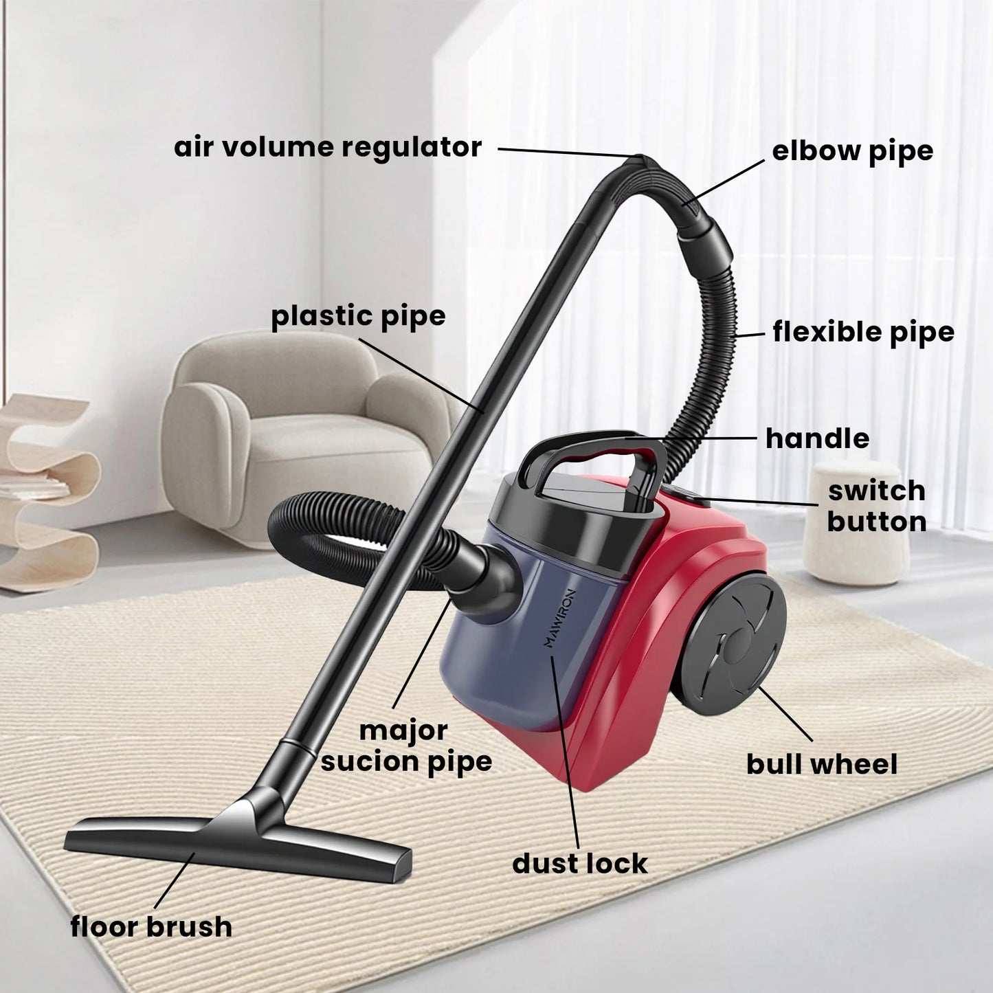 1000W Canister Vacuum Cleaner Bagless Household Vacuum Cleaner 2L Dust Cup HEPA Filter Strong Suction For Floor Carpet Sofa Pet Hair