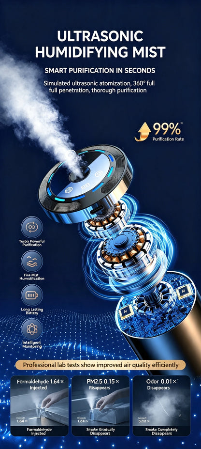 Car Air Freshener 5 Modes Car Diffuser Humidifier Smell Air Freshener Automatic Auto Scent Starry Sky Ceiling Ambient Light