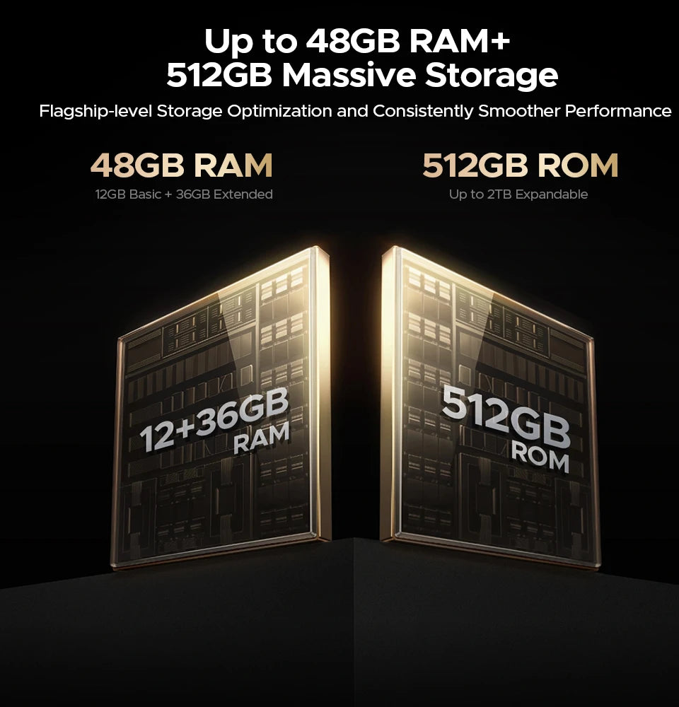 DOOGEE S200 X Android 16 5G Rugged Phone Gemini AI 48GB(12+36) 512GB 120Hz 1.32" AMOLED Rear Display 10100mAh Battery 100MP NEW