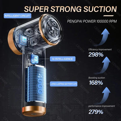 CENRR 2026 Car Vacuum Cleaner Mini 998000PA Cordless Powerful for Home Handheld Blower Car Cleaner Portable Car Vacuum Cleaner