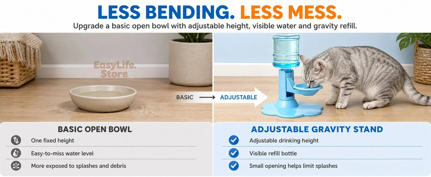 Automatic Cat Dog Water Dispenser No Electricity No Filter Adjustable Height Gravity Pet Water Fountain for Cats and Small Dogs