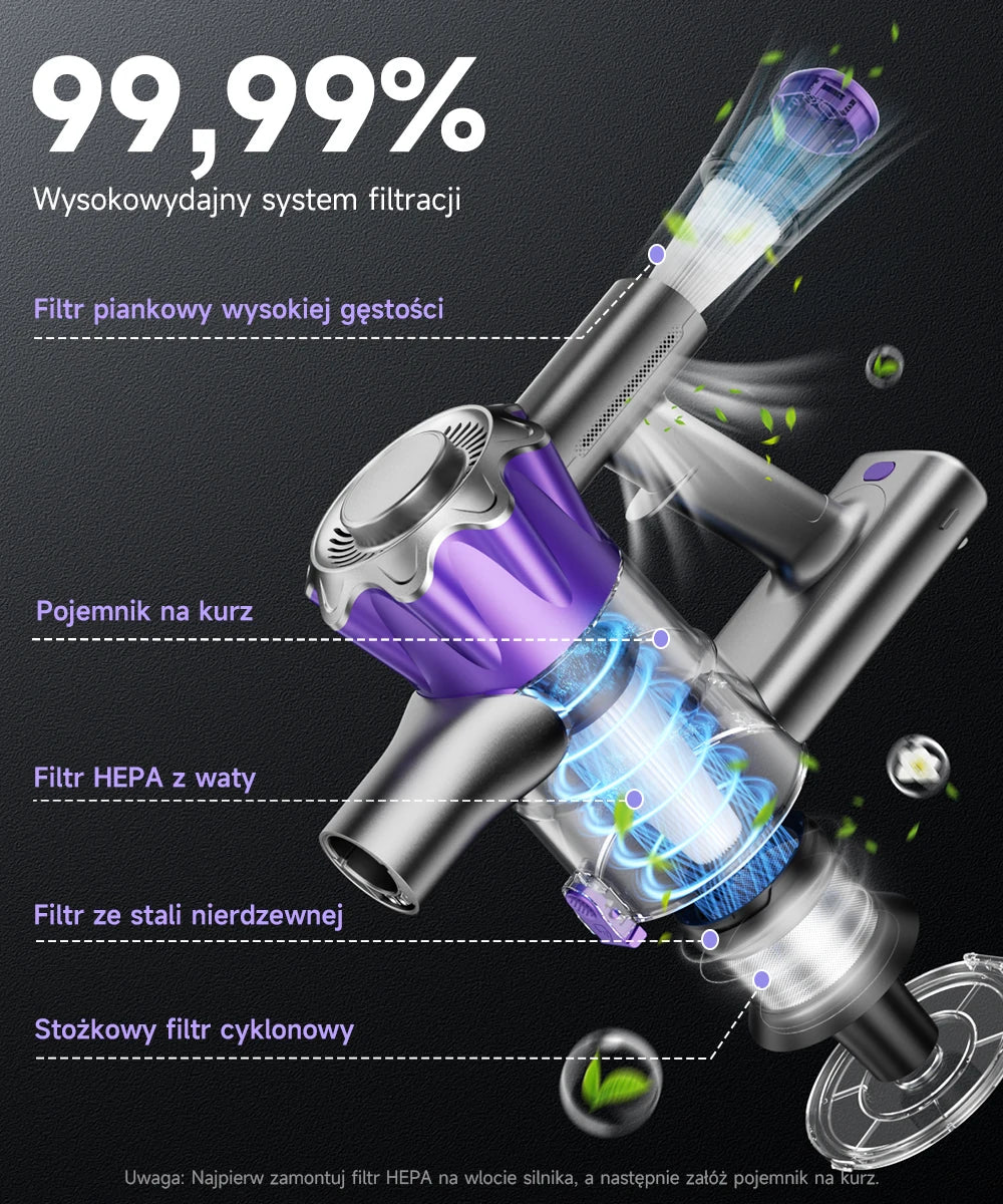 Tdyon Cordless Vacuum Cleaner, 50000Pa Suction 500W Motor Vacuum with LED Display, 50 Mins Runtime Auto Mode & Anti‑Tangling Brush for Carpet Hard Floor