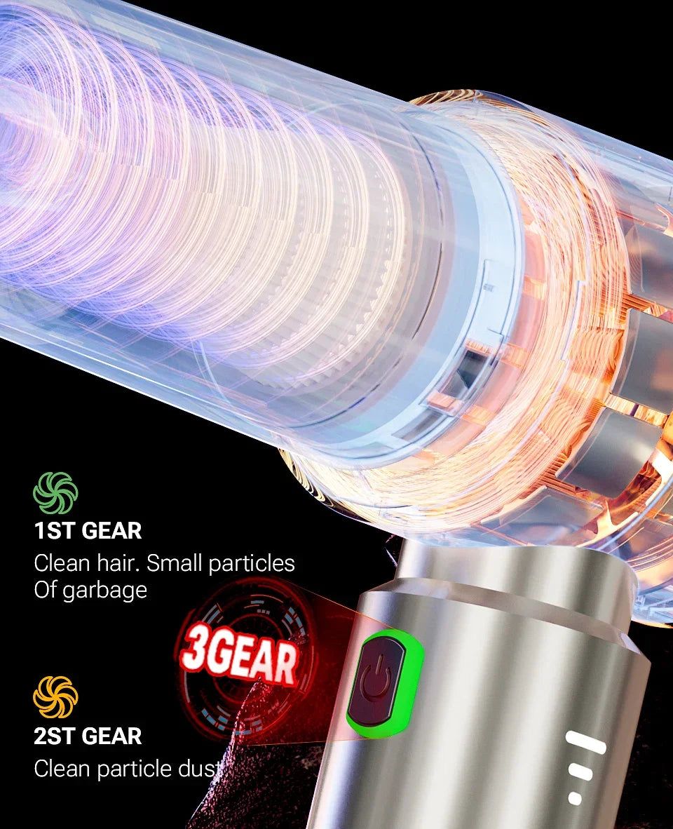 SZUK 18000PA Portable Vacuum Cleaner for Car  Dust Blower Cordless Handheld Car Vacuum Cleraner Powerful Mini Vacuum Cleaner