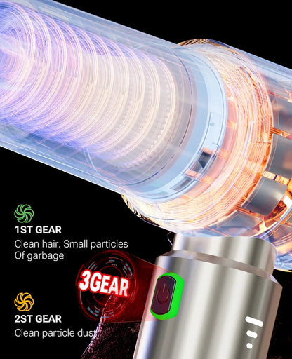 SZUK 18000PA Portable Vacuum Cleaner for Car  Dust Blower Cordless Handheld Car Vacuum Cleraner Powerful Mini Vacuum Cleaner