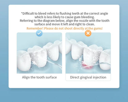 Electric Toothbrush Dental Irrigator Cleaning Machine with Residual Teeth Gap Cover Oral Beauty Device for Better Flossin