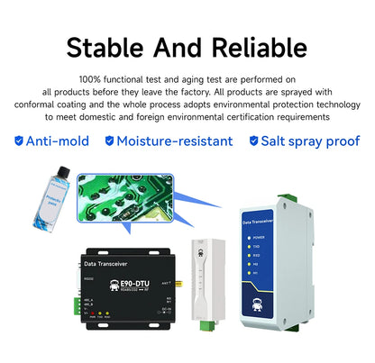 868.125MHz 915MHz Lora Wireless Module CDSENET E22-900T22U with Antenna 22dbm LBT RSSI Long Distance 5Km USB Low Power