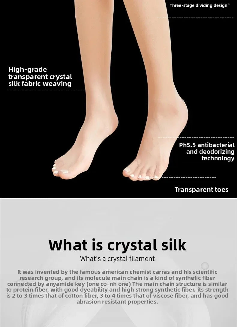 Summer Ultra-Thin Korean Style Invisible Thigh-High Socks Nude Seamless Mid-Calf Short Socks for Women Anti-Snag Sheer Stockings