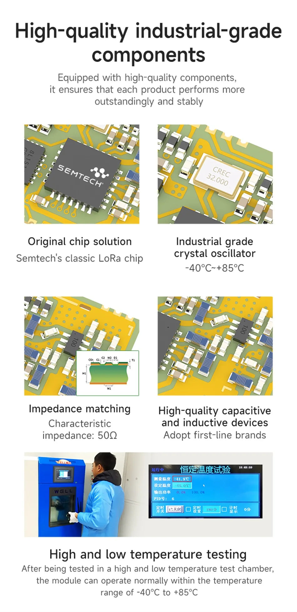 CDEBYTE E32-T Lora Module 170/230/868915MHz IoT 20/30/33/37dBm Wireless Transceiver Module UART Transmitter and Receiver