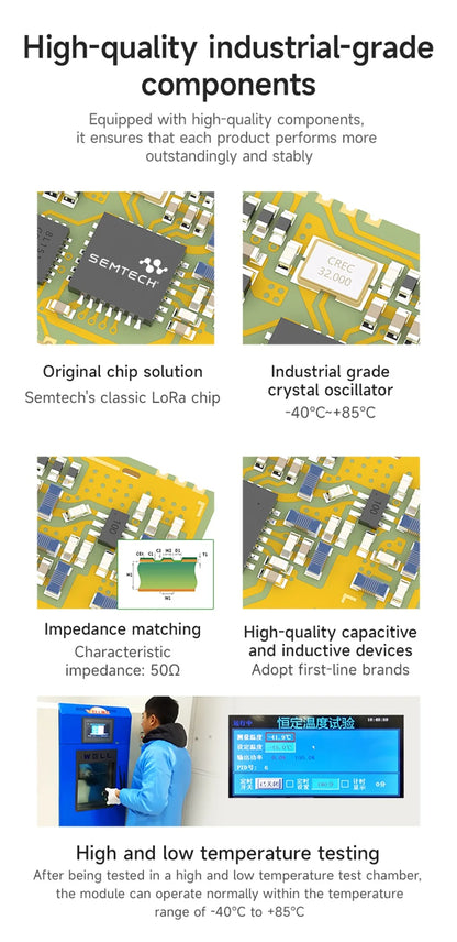 CDEBYTE E32-T Lora Module 170/230/868915MHz IoT 20/30/33/37dBm Wireless Transceiver Module UART Transmitter and Receiver