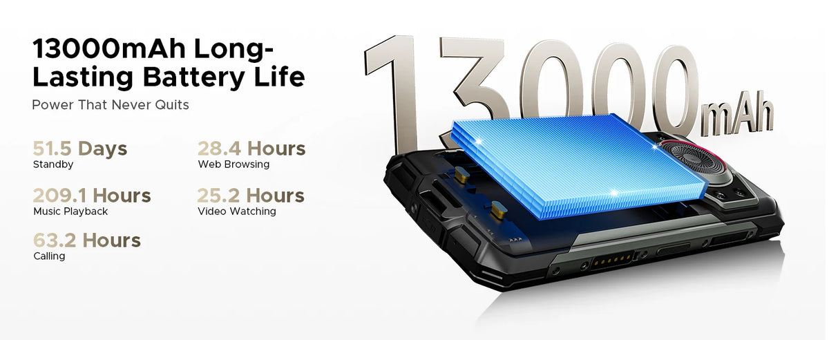 DOOGEE Fire 7 Ultra 5G Rugged Phone POC Walkie Talkie Mobile Phone 13000mAh Battery 32GB RAM (8+24) 256GB ROM Dimensity 6300 NFC