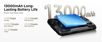 DOOGEE Fire 7 Ultra 5G Rugged Phone POC Walkie Talkie Mobile Phone 13000mAh Battery 32GB RAM (8+24) 256GB ROM Dimensity 6300 NFC