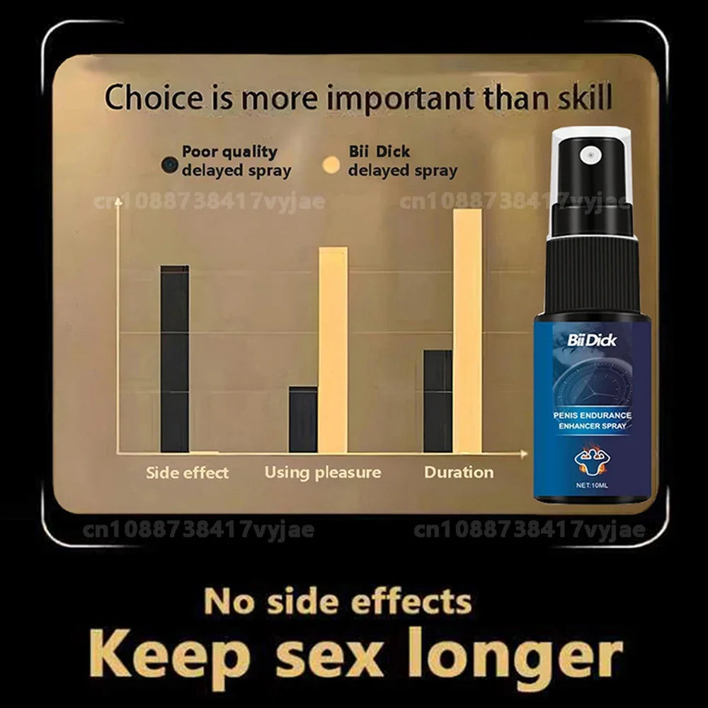 Men's delay spray without side effects