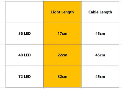 48 72 LED RGB Car Foot Light & Underglow Neon Lamp, Music Sync Interior Ambient Light with Remote Control, USB & 12V Dual Power Plug, Multi-Colour Atmosphere Decorative Lighting for Universal Auto Interior Exterior Decoration