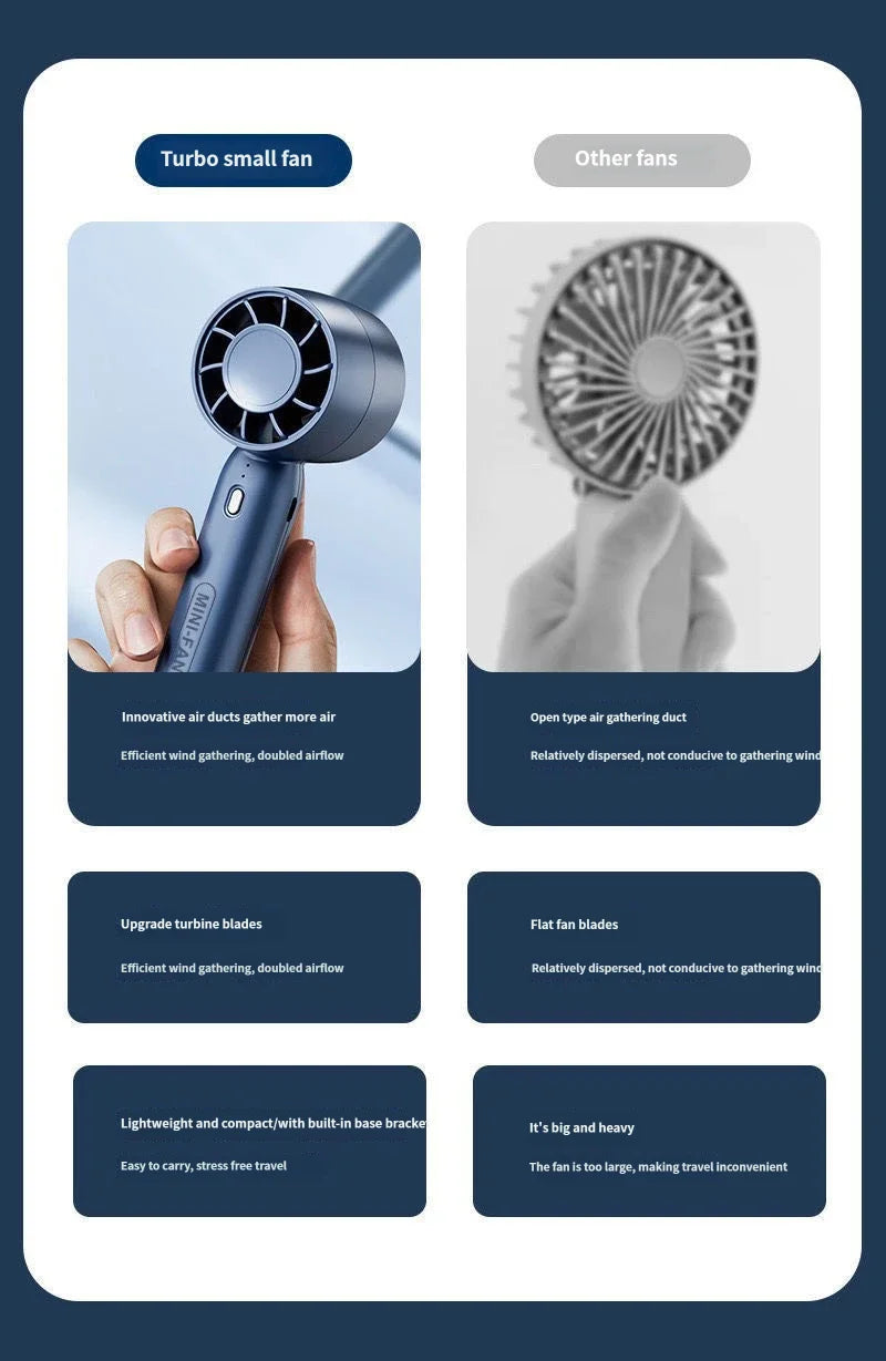 Summer Mini Handheld Fan USB Rechargeable Portable High-speed Motor Small Desktop Stand Turbo Fan for Travel Outdoor Activeity