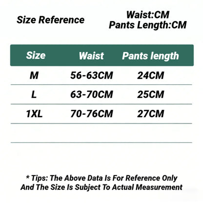 4Pcs Women'S Menstrual Panties High Waist Cotton Briefs Lingerie Physiological Pants Leak Proof Underwear Ladies Period Panty