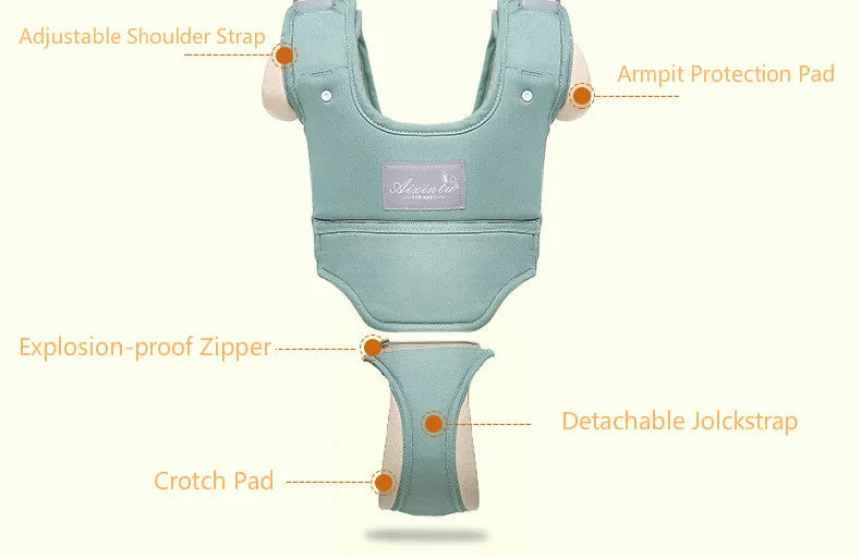Toddler Baby Walking Harnesses Backpack Leashes For Little Children Kids Assistant Learning Safety Reins Harness Walker