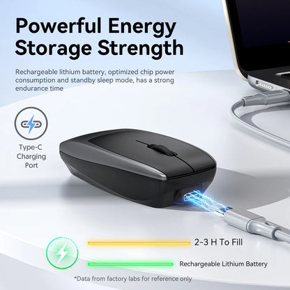 New Arrival HXSJ M109 Mini Wireless Mouse TF Card Reading Function 4D Mute Buttons 120mAh Rechargeable for Laotop Office