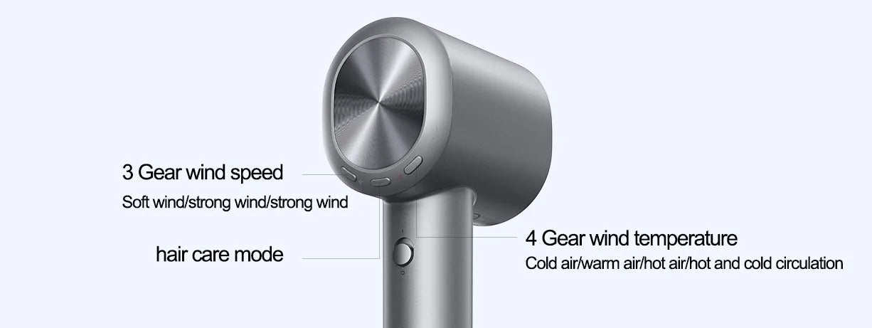 MIJIA High Speed Hair Dryer H701 Water Ion 65m/s Wind Speed 220V Professional Hair Care Quick Drye Negative lon HairDryer