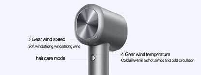 MIJIA High Speed Hair Dryer H701 Water Ion 65m/s Wind Speed 220V Professional Hair Care Quick Drye Negative lon HairDryer