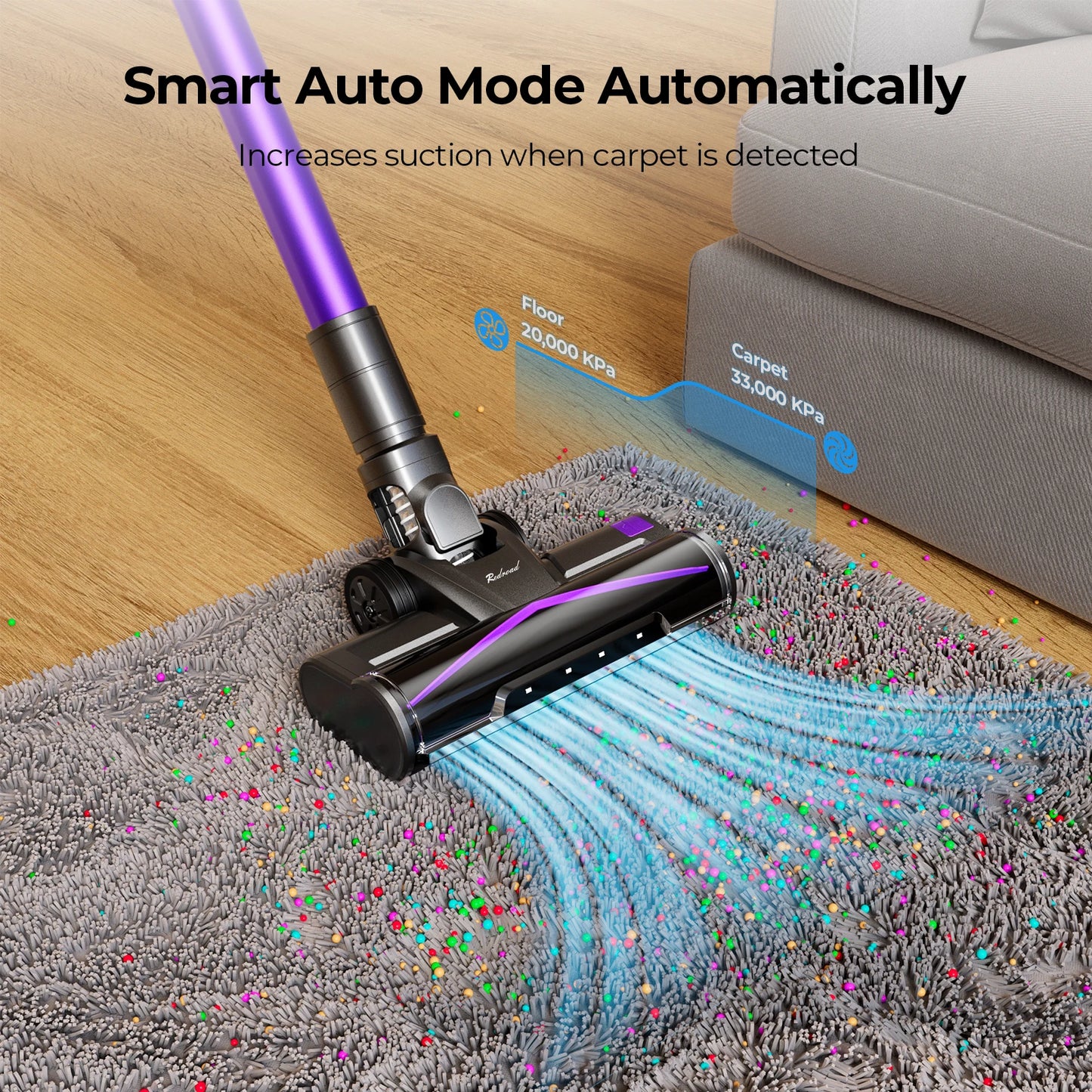 Redroad X18 500W Cordless Vacuum Cleaner 33000PA Ultra Strong Suction, Up to 65 Mins Runtime, Removable Battery 8 in 1 Handheld Stick Vacuum for Home Carpet Car