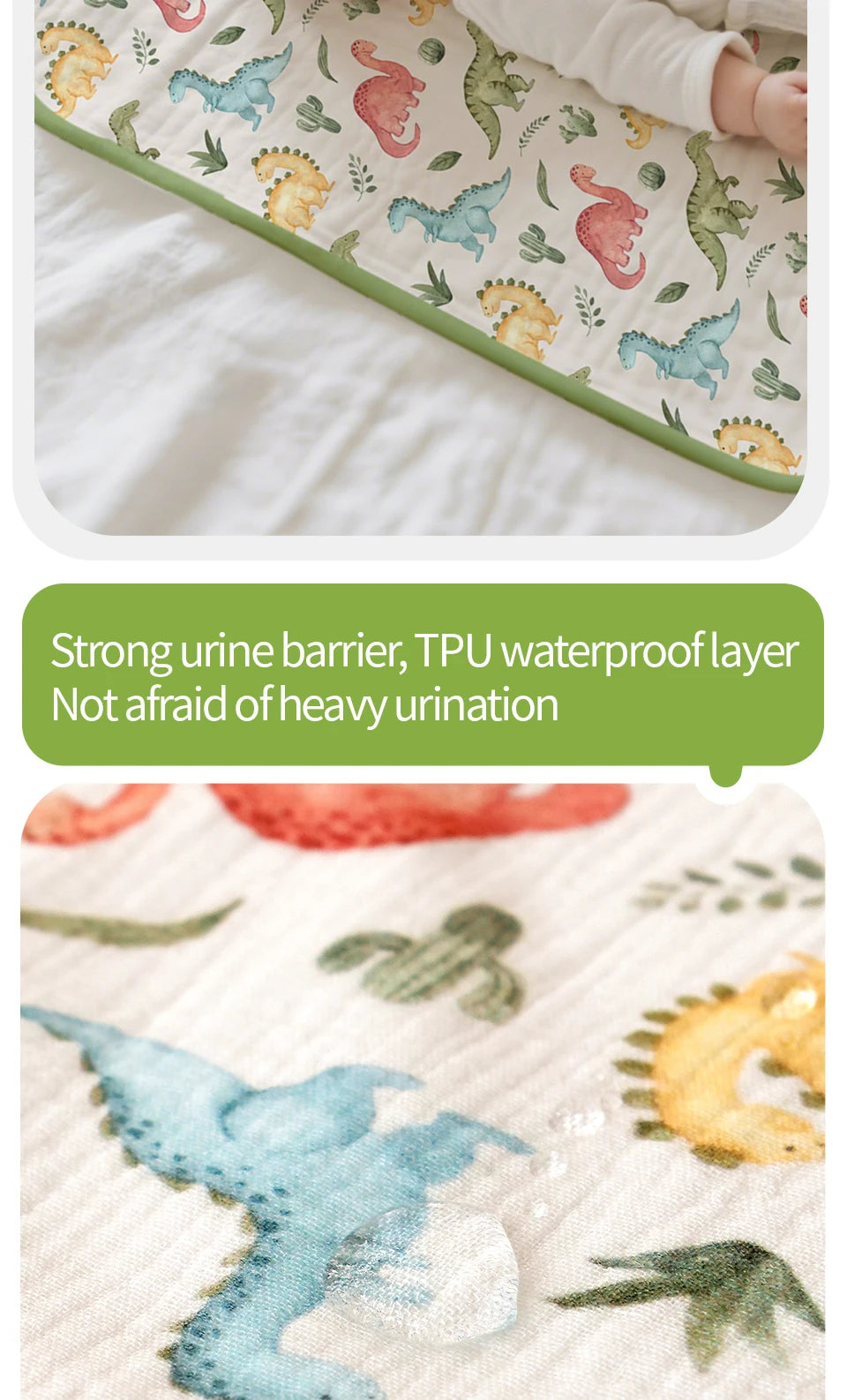 Children's Urine-proof Pads Waterproof Washable Mattress Urine Mat Bed Protector Urine Pads Cloth Breathable for 0-6 Years Baby