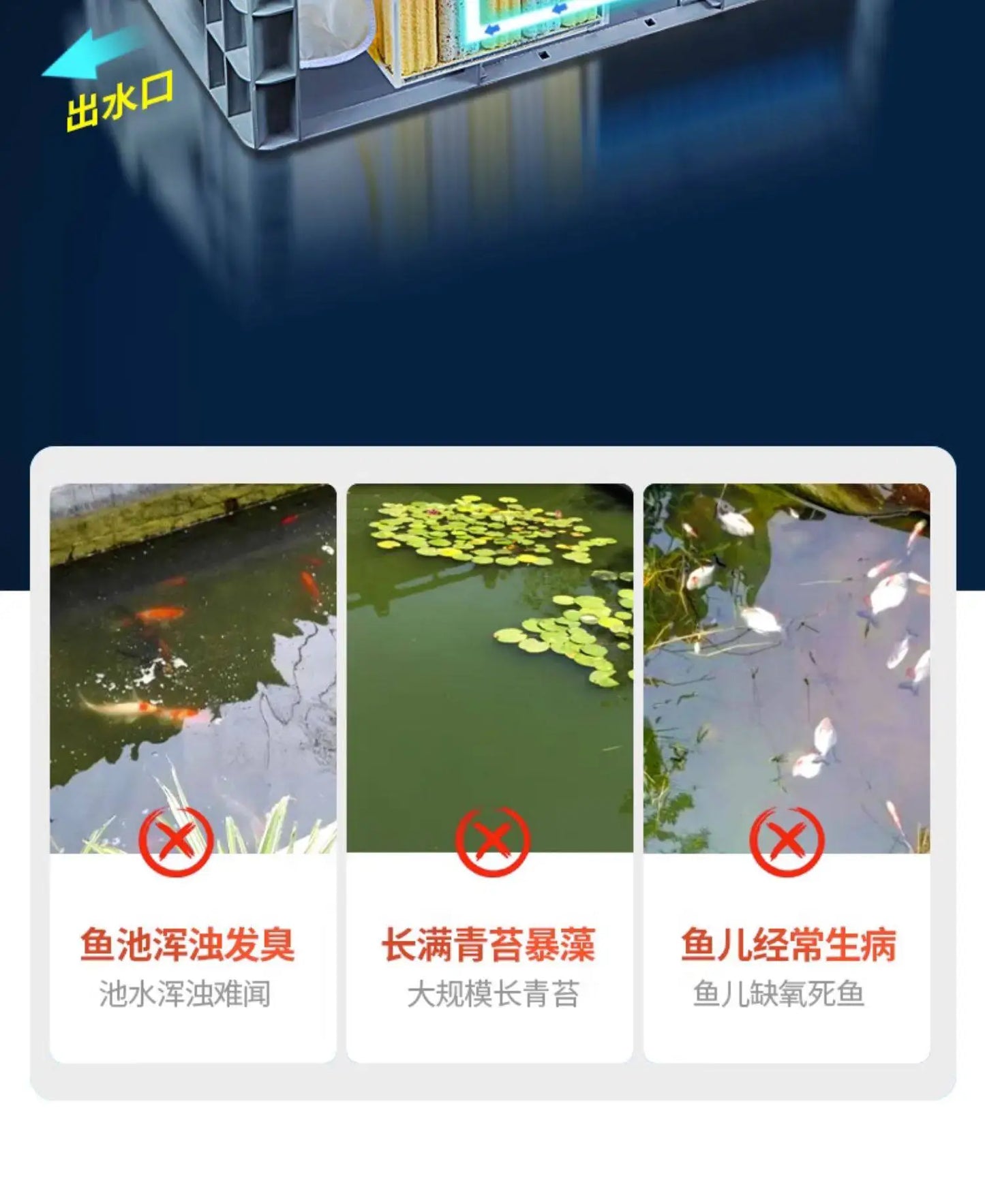 Fish Tank Top Filter Pond Water Circulation Ecological Purification Equipment Aquarium Water Quality Cleaning Device