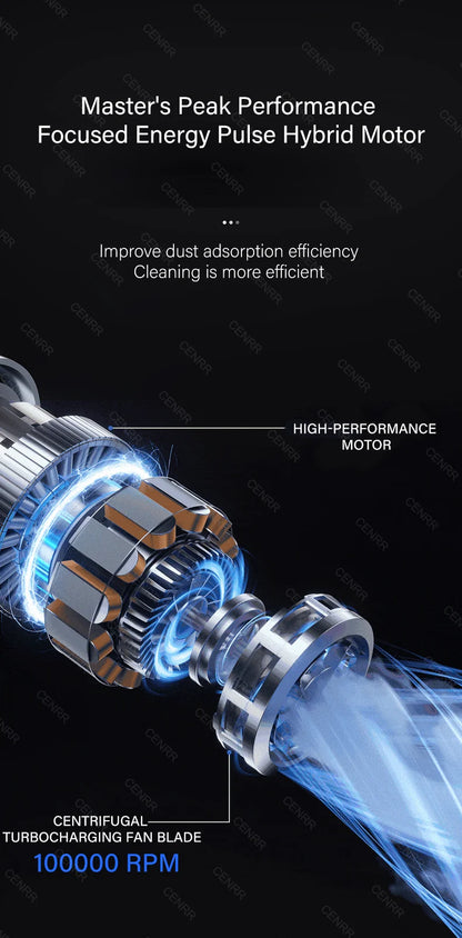 CENRR 2026 Car Vacuum Cleaner Mini 998000PA Cordless Powerful for Home Handheld Blower Car Cleaner Portable Car Vacuum Cleaner