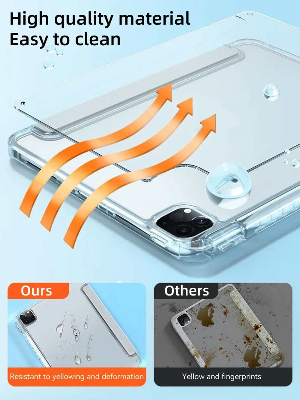 Clear Case For iPad Pro 11 iPad 10.2 7th 8th 9th 10th Gen Cover iPad Air 6 5 4 3 10.2 10.9 13 12.9 M2 M4 Mini 6 7 8.3 Clear Case