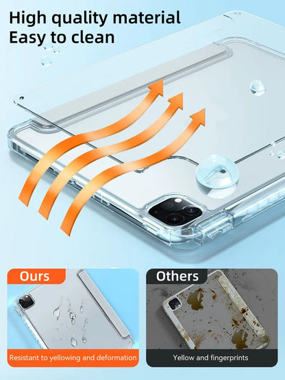 Clear Case For iPad Pro 11 iPad 10.2 7th 8th 9th 10th Gen Cover iPad Air 6 5 4 3 10.2 10.9 13 12.9 M2 M4 Mini 6 7 8.3 Clear Case