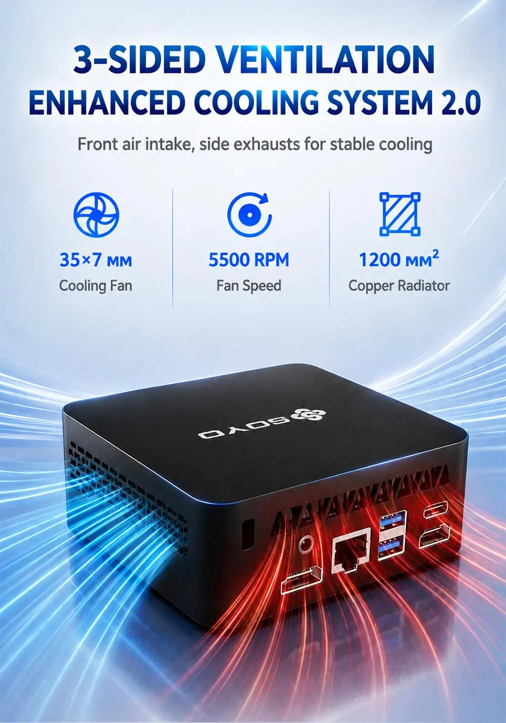 SOYO Mini PC Y5 PLUS Intel I7 4th Gen 4600U 8GB RAM 128GB ROM Windows 11 Pro WiFi BT4.2 Desktop Computer