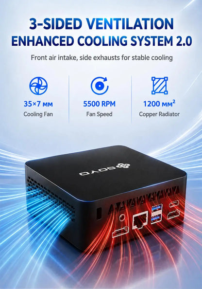 SOYO Mini PC Y5 PLUS Intel I7 4th Gen 4600U 8GB RAM 128GB ROM Windows 11 Pro WiFi BT4.2 Desktop Computer