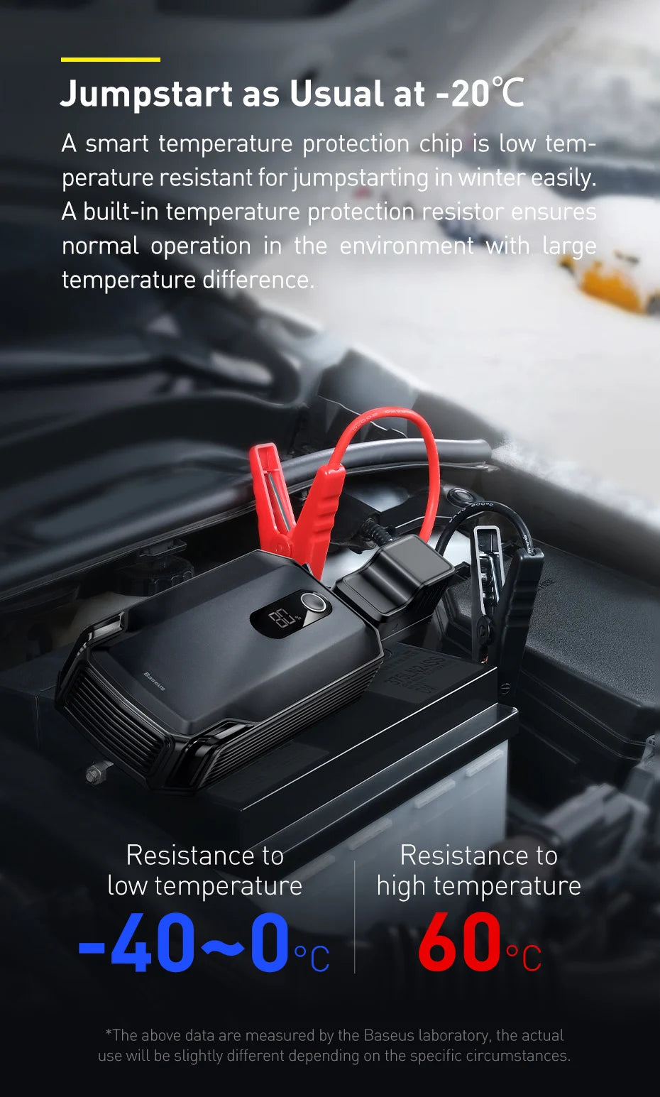 Baseus 2000A Car Jump Starter 20000mAh Power Bank Car Booster for Auto Battery Charger Petrol Diesel 12v Car Starter Device